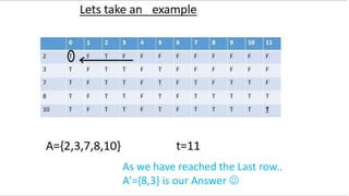 As we have reached the Last row..
A’={8,3} is our Answer 
 