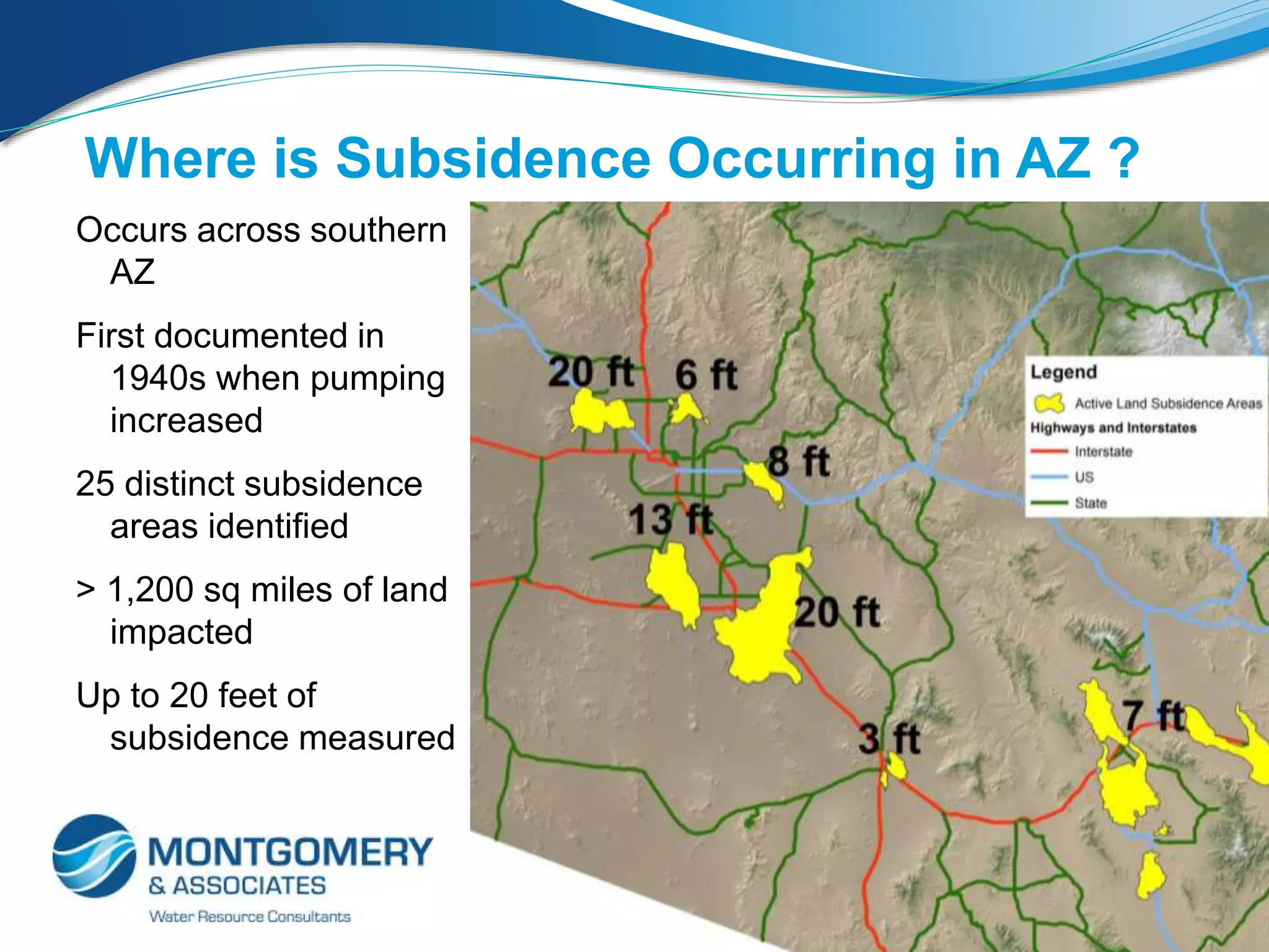 Land subsidence: what is it and why do we care? | PPT