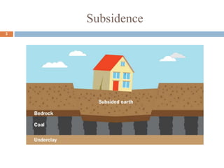 Subsidence
3
 