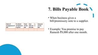 7. Bills Payable Book
• When business gives a
bill/promissory note to a supplier.
• Example: You promise to pay
Ramesh 8,000 after one month.
₹
Date of
acceptance of
bill
To whom
acceptance
is given
Term
of the
bill
Due
date of
the bill
L.
F.
Amount
of the
bill
 