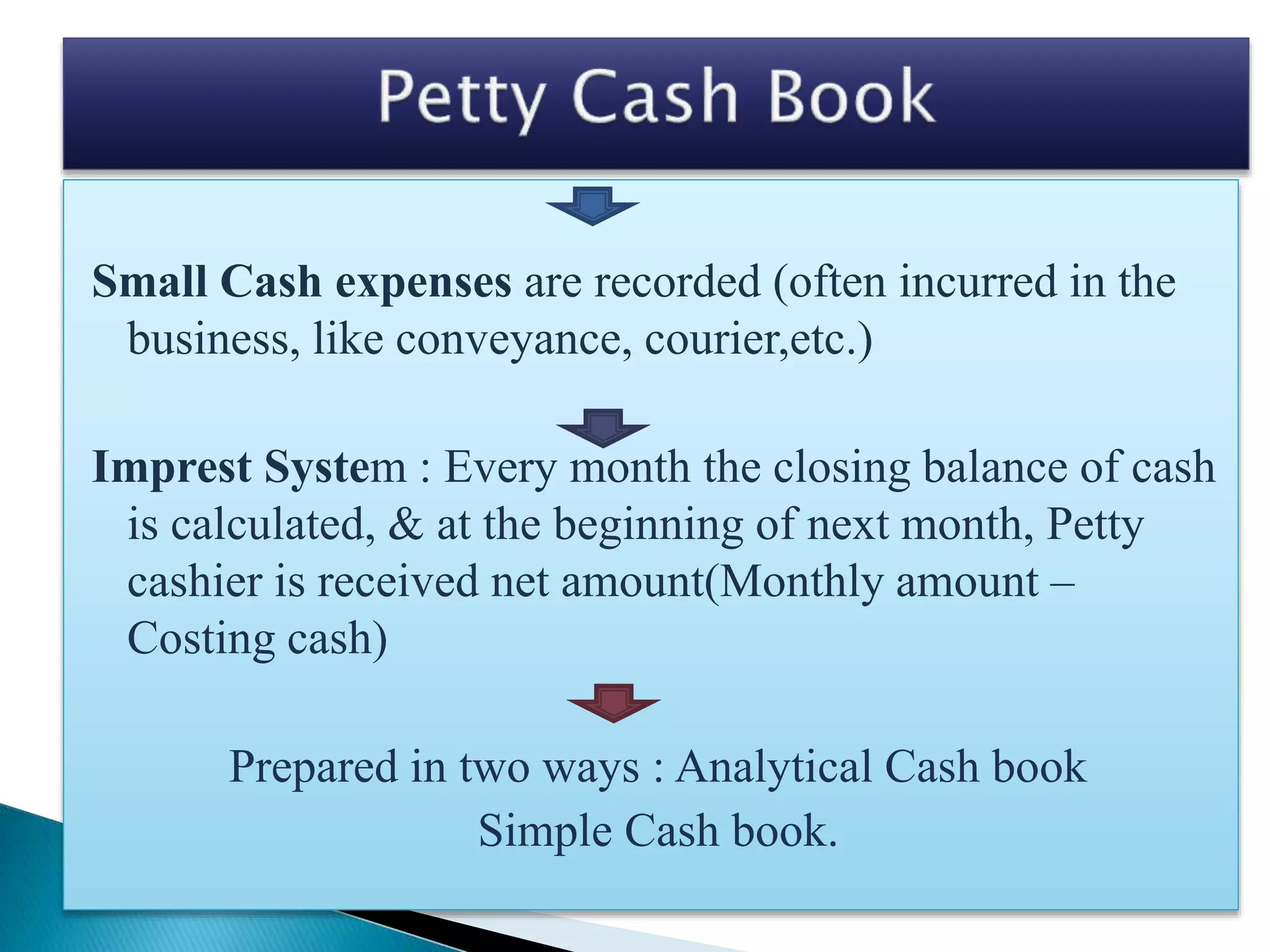 Small Cash expenses are recorded (often incurred in the
business, like conveyance, courier,etc.)
Imprest System : Every month the closing balance of cash
is calculated, & at the beginning of next month, Petty
cashier is received net amount(Monthly amount –
Costing cash)
Prepared in two ways : Analytical Cash book
Simple Cash book.
 