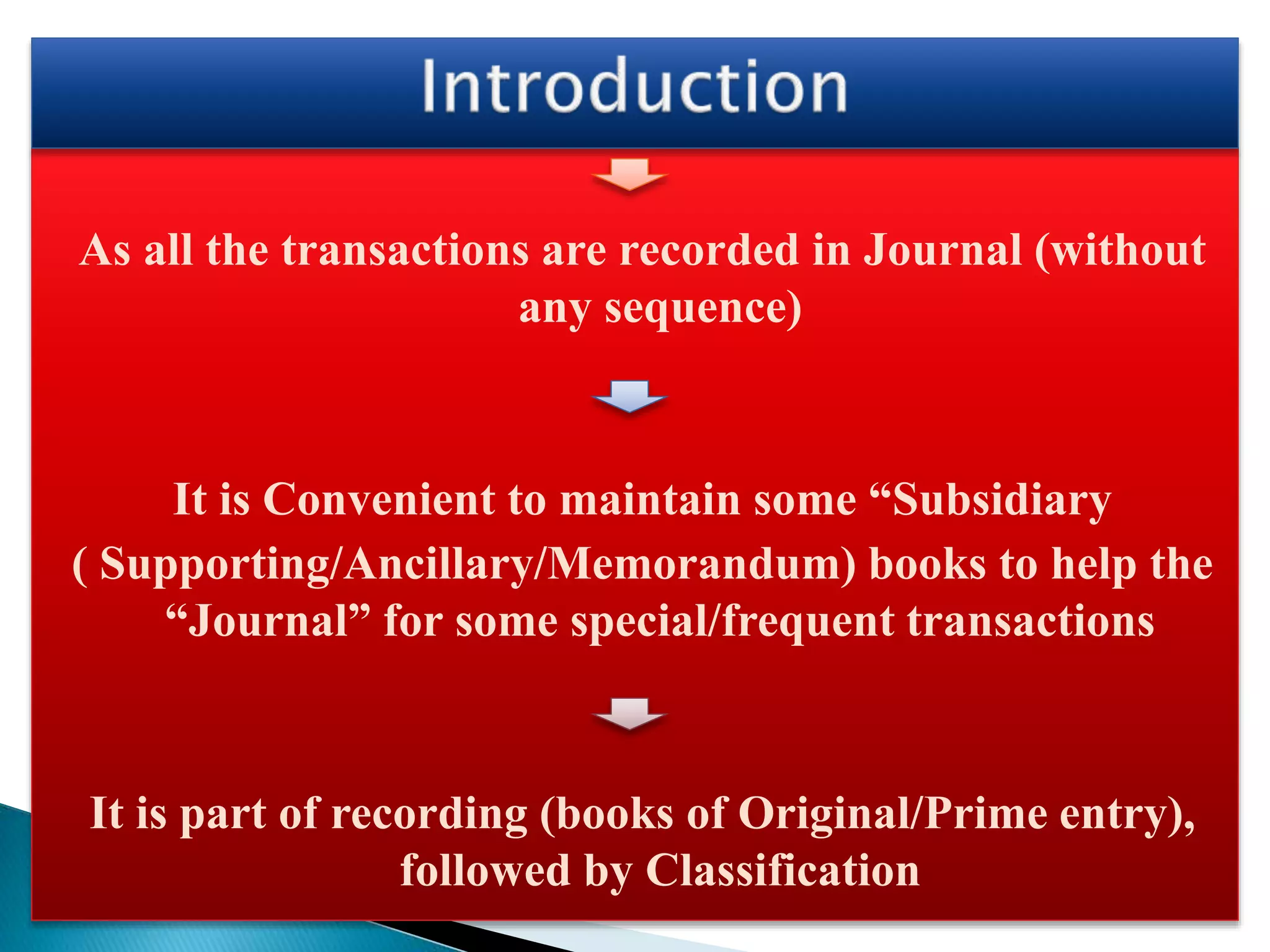 As all the transactions are recorded in Journal (without
any sequence)
It is Convenient to maintain some “Subsidiary
( Supporting/Ancillary/Memorandum) books to help the
“Journal” for some special/frequent transactions
It is part of recording (books of Original/Prime entry),
followed by Classification
 
