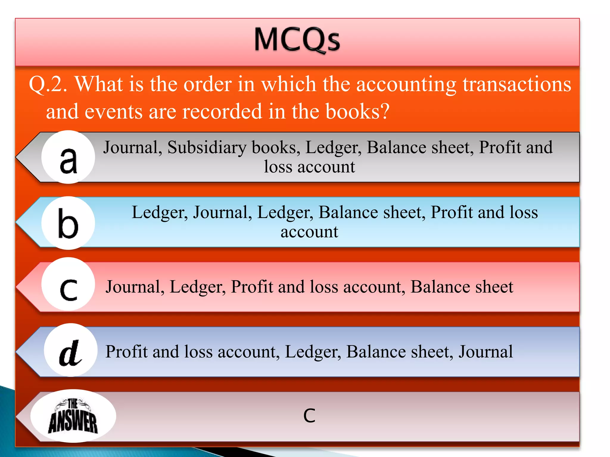 Q.2. What is the order in which the accounting transactions
and events are recorded in the books?
Journal, Subsidiary books, Ledger, Balance sheet, Profit and
loss account
Ledger, Journal, Ledger, Balance sheet, Profit and loss
account
Journal, Ledger, Profit and loss account, Balance sheet
Profit and loss account, Ledger, Balance sheet, Journal
C
 