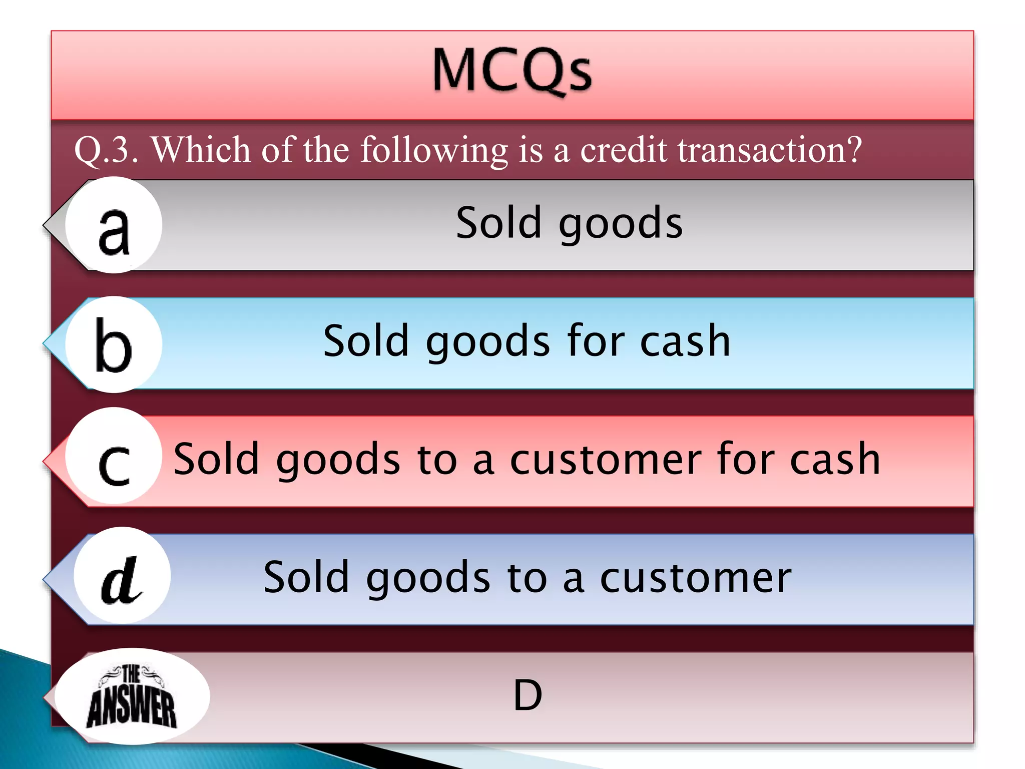 Q.3. Which of the following is a credit transaction?
Sold goods
Sold goods for cash
Sold goods to a customer for cash
Sold goods to a customer
D
 