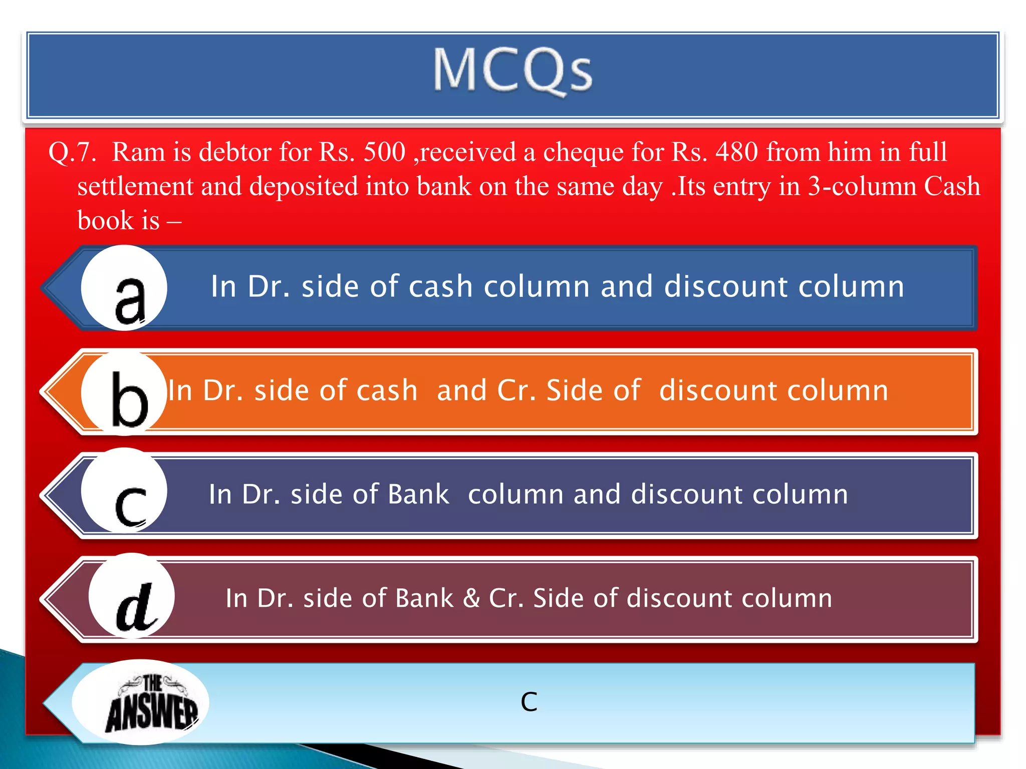 Q.7. Ram is debtor for Rs. 500 ,received a cheque for Rs. 480 from him in full
settlement and deposited into bank on the same day .Its entry in 3-column Cash
book is –
In Dr. side of cash column and discount column
In Dr. side of cash and Cr. Side of discount column
In Dr. side of Bank column and discount column
In Dr. side of Bank & Cr. Side of discount column
C
 