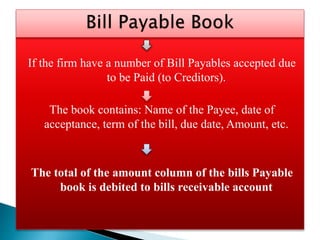 If the firm have a number of Bill Payables accepted due
to be Paid (to Creditors).
The book contains: Name of the Payee, date of
acceptance, term of the bill, due date, Amount, etc.
The total of the amount column of the bills Payable
book is debited to bills receivable account
 