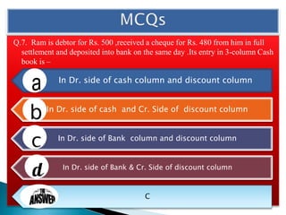 Q.7. Ram is debtor for Rs. 500 ,received a cheque for Rs. 480 from him in full
settlement and deposited into bank on the same day .Its entry in 3-column Cash
book is –
In Dr. side of cash column and discount column
In Dr. side of cash and Cr. Side of discount column
In Dr. side of Bank column and discount column
In Dr. side of Bank & Cr. Side of discount column
C
 