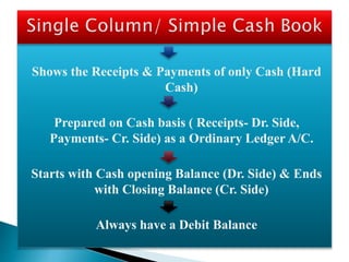 Shows the Receipts & Payments of only Cash (Hard
Cash)
Prepared on Cash basis ( Receipts- Dr. Side,
Payments- Cr. Side) as a Ordinary Ledger A/C.
Starts with Cash opening Balance (Dr. Side) & Ends
with Closing Balance (Cr. Side)
Always have a Debit Balance
 