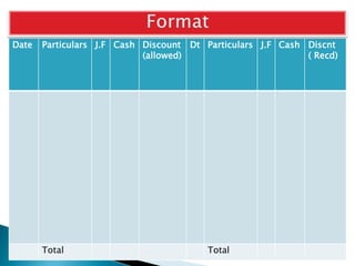 Date Particulars J.F Cash Discount
(allowed)
Dt Particulars J.F Cash Discnt
( Recd)
Total Total
 