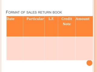 FORMAT OF SALES RETURN BOOK
Date Particular L.F. Credit
Note
Amount
 
