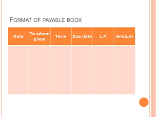 FORMAT OF PAYABLE BOOK
Date
To whom
given
Term Due date L.F. Amount
 