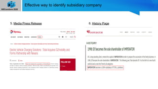 NSConclave 2020
5. Media Press Release 6. History Page
Effective way to identify subsidiary company
 