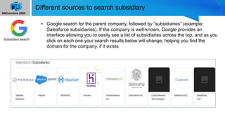 NSConclave 2020
Subsidiary search
• Google search for the parent company, followed by “subsidiaries” (example:
Salesforce ...