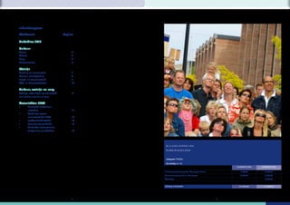 Inhoudsopgave

Werksoort                            Pagina

Subsidies 2010

Cultuur
Toneel                                    3
Muziek                                    4
Zang                                      5
Zangconcerten                             6

Welzijn
Vorming en emancipatie                    7
Mensen met beperking                      8
Jeugd- en jongerenwerk                    9
Wijk- en buurtactiviteiten                10

Cultuur, welzijn en zorg
Overige instellingen op het gebied        11
van cultuur, welzijn en zorg

Overzichten 2009
•       Verstrekte incidentele
        subsidies                         12
•       Verdeling restant
        concertsubsidie 2009              13
•       Leefbaarheidsubsidie              14
•       Evenementensubsidie               15
•       Verstrekte internationale
        hulpverlening subsidies           16




                                                BIJLAGE VERDELING

                                                SUBSIDIEGELDEN



                                                Categorie TONEEL

                                                Grondslag art. 45
                                                                                               SUBSIDIE 2009   SUBSIDIE 2010

                                               R.K. Toneelvereniging Ons Genoegen Haarle          € 987,50       € 665,00
                                               Toneelvereniging Nut en Genoegen                   € 987,50       € 665,00
                                               Wie Volgt                                             -           € 665,00


                                               TOTALE UITGAVEN                                   € 1.975,00      € 1.995,00




                                          2                                                3
 