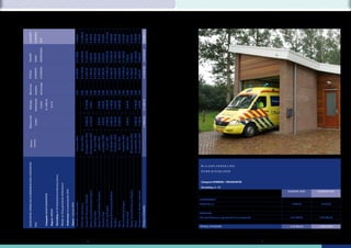 VOORLOPIGE VERDELING SUBSIDIEGELDEN CONCERTEN                                                                                                                                                                         Datum          Bladmuziek-    Bijdrage     Maximale     TOTALE        TEKORT        CONCERT-
                                                                                                                                                                                                                             concert
       2010                                                                                                                                                                                                                                   kosten      bladmuziek-   subsidie     CONCERT-      ZANG-         SUBSIDIE

                                                                                                                                                                                                                                                            kosten      percentage   UITGAVEN      VERENIGING    2010

              Categorie ZANGCONCERTEN                                                                                                                                                                                                                      € 1.334,10

              Begr.nr. 663003                                                                                                                                                                                                                               € 0,15

              Grondslag art.44 Subsidieverordening Cultuur,

             Welzijn en Zorg gemeente Hellendoorn

              Onderwerp Concertsubsidie 2010

              Datum 1 januari 2010
       Nijverdals Mannenkoor                                                                                                                                                                                              9 januari 2010         -             -        0,25         € 4.607,84    € 3.137,84    € 367,73

       C.O.V. Soli Deo Gloria                                                                                                                                                                                             25 maart 2010          -             -        0,33         € 15.193,00   € 5.568,00    € 2.753,38
       Hervormd Zangkoor Nijverdal                                                                                                                                                                                      25 september 2010    € 500,00      € 185,55     0,33         € 3.500,00    € 2.300,00    € 661,97




6
       Vocaal Ensemble Camera Capella                                                                                                                                                                                   26 september 2010     € 100,00      € 37,11     0,25         € 1.250,00    € 800,00      € 164,42
       Looft den Heer                                                                                                                                                                                                     31 maart 2010          -             -        0,33         € 3.200,00    € 600,00      € 522,70
       Vocaal Ensemble Vocal Devotion                                                                                                                                                                                     nov/dec 2010        € 75,00       € 27,83     0,33         € 1.575,00    € 825,00      € 305,02
       Rondom Bach                                                                                                                                                                                                       maart/april 2010     € 60,00       € 22,27     0,33         € 3.050,00    € 610,00      € 417,79
       New Valley Singers                                                                                                                                                                                                 10 april 2010       € 750,00     € 278,32     0,33         € 10.454,00   € 3.500,00    € 1.100,79
       Stichting Musicalgroep Stardust                                                                                                                                                                                   10 oktober 2010      € 500,00     € 185,55     0,25         € 8.950,00    € 3.450,00    € 679,38
       Popkorn                                                                                                                                                                                                           16 oktober 2010      € 150,00      € 55,66     0,25         € 3.063,00    € 1.563,00    € 232,35
       Shine                                                                                                                                                                                                               29 mei 2010        € 750,00     € 278,32     0,25         € 4.650,00    € 1.650,00    € 614,67
       The New Valley Singers                                                                                                                                                                                            november 2010           -             -        0,25         € 10.750,00   € 1.250,00    € 219,30
       Rondom Bach                                                                                                                                                                                                        okt/nov 2010        € 60,00       € 22,27     0,33         € 1.960,00    € 60,00       € 60,00
       Vocaal Ensemble Camera Capella                                                                                                                                                                                   23 december 2010         -             -        0,25         € 1.065,00    € 265,00      € 110,27
       Shine                                                                                                                                                                                                            12 november 2010      € 500,00     € 185,55     0,25         € 1.500,00    € 1.500,00    € 355,86
       Gereformeerd Kerkkoor Nijverdal                                                                                                                                                                                  12 november 2010      € 150,00      € 55,66     0,25         € 700,00      € 450,00      € 116,56
       TOTALE UITGAVEN                                                                                                                                                                                                                       € 3595,00     € 1.334,10                € 75.467,84   € 27.528,84   € 8.682,21




                                                                     VORMING:
                                                                                EHBO Haarle
                                                                                              EMANCIPATIE:
                                                                                                                             Grondslag art. 48




    TOTALE UITGAVEN
                                                                                                                                                                                   SUBSIDIEGELDEN
                                                                                                                                                                                                    BIJLAGE VERDELING




                                                                                                                                                 Categorie VORMING / EMANCIPATIE




                      Educatief Centrum (plaatselijk vormingswerk)




7
                                                                                € 909,00




                      € 51.560,00


    € 52.469,00
                                                                                                             SUBSIDIE 2009




                                                                                € 918,00




    € 55.516,00
                      € 54.598,00
                                                                                                             SUBSIDIE 2010
 