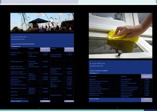 BIJLAGE VERDELING

 SUBSIDIEGELDEN



 Categorie WELZIJN-EVENEMENTENSUBSIDIE

 Grondslag art. 49

ORGANISATIE                       ACTIVITEIT                SUBSIDIE 2008    ACTIVITEIT              SUBSIDIE 2009



Hellendoorn Ralley                Hellendoorn Ralley           € 2.500,00                              € 5.000,00
AV Atletics                       Landal                        € 500,00     Medaillewedstrijd/NK      € 1.549,00
                                  Nieuwjaarsloop                             Cross/Regge survival




Stichting Sportpromotie           NK fietscross/               € 3.500,00
                                  Holland Ladystour/                                                                  BIJLAGE VERDELING
                                  NK Biljart
                                                                                                                      SUBSIDIEGELDEN
Stichting Sportpromotie           NK Biljart artestique         € 500,00
Stichting sportevenementen                                                   Ned. kampioenschap        € 2.226,00
                                                                             driebanden
                                                                                                                      Categorie INCIDENTELE SUBSIDIES
Kunstgroep Hellendoorn                                                       Kunstmarkt                € 1.262,00
                                                                                                                      Grondslag art. 17
Stichting leven in de brouwerij   Wondere                      € 1.000,00    Wondere Winterwereld       € 891,00
                                  Winterwereld
                                                                                                                     ORGANISATIE                                 ACTIVITEIT                         SUBSIDIE 2010
Plattelands Cultuur Overijssel    Zunnewende                   € 2.000,00    Zunnewende                € 2.271,00
Regghesangers                     Shantyfestival               € 2.000,00    Shantyfestival            € 3.332,00    Kunstbende                                  Voorronde Overijssel                  € 400,00
Stichting Reuzeheuvel                                                        Hellendoorn open air      € 1.610,00    Stichting Lokale Omroep Hellendoorn         25 jarig bestaan                     € 1.135,00
Supporters Marle                                                             Cross                     € 2.000,00    Uutgeverieje N Boaken                       Boek gereformeerde gemeente          € 1.135,00
Toeristisch bureau Hellendoorn                                               Hellendoorn                € 742,00     Videoclub D'r op Oet                        Pradofestival                        € 1.135,00
                                                                             Spellendoorn
                                                                                                                     Theatergroep Wie Volgt                      Eerste aanvraag toneelvereniging      € 583,52
Toeristisch bureau Hellendoorn    Hellendoorn                  € 2.500,00                              € 1.855,00
                                                                                                                     Stichting Gereformeerde Soos Come-in        Eerste aanvraag jeugdvereniging       € 940,00
                                  Heksendoorn
                                                                                                                     Uutgeverieje 'N Boaken                      Boek Wraak van Antonius              € 1.135,00
ZINiN Cultuur                     Straattheater                € 4.000,00
                                  Buitenkans                                                                         Werkgroep Haarle Kreatief                   Kunstwerk Landmark                   € 1.635,00
ZINiN Cultuur                                                                Poppentheaterfestival     € 3.599,00    Vrijwillige thuiszorg                       Dag van de mantelzorg,                € 700,00
                                                                                                                                                                 theateractiviteit
Reservering Vuur & Vlam act.                                   € 7.500,00                                            TOTALE UITGAVEN                                                                  € 8.798,52

TOTALE UITGAVEN                                                € 26.000,00                             € 26.337,00




                                                       12                                                                                                   13
 