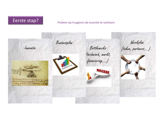 Eerste stap?      Probeer op 4 pagina’s de essentie te schetsen:




                 Businessplan                                            Werkplan
     Innovatie                             Bottlenecks             (taken, partners,…)
                                        (technisch, markt,
                                         financiering,…)
 