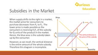 Subsidies	in	the	Market
Quantity0
Price
S
PE
PC
S1
Q1
D
Q
When	supply	shifts	to	the	right	in	a	market,	
the	market	price	for	consumers	to	
purchase	decreases	from	PE to	PC.	The	
lower	price	is	made	possible	as	the	
consumers	is	receiving	PEPC of	the	subsidy	
for	Q	units	of	the	product	in	the	market.	
Hence,	the	blue	area	is	the	subsidy	taken	
up	by	the	consumer.
However,	as	we	recall,	the	vertical	distance	
is	the	entire	amount	of	the	whole	subsidy.	
Therefore	this	diagram	is	incomplete.
The	vertical	distance	is	
the	price	of	the	subsidy
 