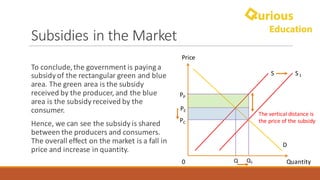 Subsidies	in	the	Market
Quantity0
Price
S
PE
PC
S1
Q1
D
Q
To	conclude,	the	government	is	paying	a	
subsidy	of	the	rectangular	green	and	blue	
area.	The	green	area	is	the	subsidy	
received	by	the	producer,	and	the	blue	
area	is	the	subsidy	received	by	the	
consumer.
Hence,	we	can	see	the	subsidy	is	shared	
between	the	producers	and	consumers.	
The	overall	effect	on	the	market	is	a	fall	in	
price	and	increase	in	quantity.
PP
The	vertical	distance	is	
the	price	of	the	subsidy
 