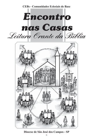 CEBs - Comunidades Eclesiais de Base



    Encontro
    nas Casas
Leitura Orante da Bíblia




    Diocese de São José dos Campos - SP
                     6
 