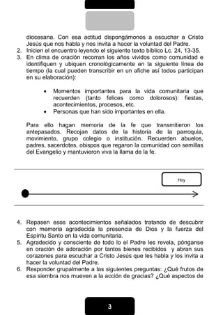 3333
diocesana. Con esa actitud dispongámonos a escuchar a Cristo
Jesús que nos habla y nos invita a hacer la voluntad del Padre.
2. Inicien el encuentro leyendo el siguiente texto bíblico Lc. 24, 13-35.
3. En clima de oración recorran los años vividos como comunidad e
identifiquen y ubiquen cronológicamente en la siguiente línea de
tiempo (la cual pueden transcribir en un afiche así todos participan
en su elaboración):
• Momentos importantes para la vida comunitaria que
recuerden (tanto felices como dolorosos): fiestas,
acontecimientos, procesos, etc.
• Personas que han sido importantes en ella.
Para ello hagan memoria de la fe que transmitieron los
antepasados. Recojan datos de la historia de la parroquia,
movimiento, grupo colegio o institución. Recuerden abuelos,
padres, sacerdotes, obispos que regaron la comunidad con semillas
del Evangelio y mantuvieron viva la llama de la fe.
4. Repasen esos acontecimientos señalados tratando de descubrir
con memoria agradecida la presencia de Dios y la fuerza del
Espíritu Santo en la vida comunitaria.
5. Agradecido y consciente de todo lo el Padre les revela, pónganse
en oración de adoración por tantos bienes recibidos y abran sus
corazones para escuchar a Cristo Jesús que les habla y los invita a
hacer la voluntad del Padre.
6. Responder grupalmente a las siguientes preguntas: ¿Qué frutos de
esa siembra nos mueven a la acción de gracias? ¿Qué aspectos de
Hoy
 