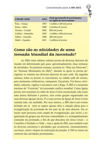 Caminhando para a JMJ 2013              19



                                  Total aproximado de participantes
CIDADE SEDE               ANO
                                  na vigília de encerramento
Paris – França             1997   1 milhão e 200 mil jovens
Roma – Itália              2000   2 milhões de jovens
Toronto – Canadá           2002   800 mil jovens
Colônia – Alemanha         2005   1 milhão e 200 mil jovens
Sidney – Austrália         2008   400 mil jovens
Madri – Espanha            2011   2 milhões de jovens



Como são as atividades de uma
Jornada Mundial da Juventude?
       As JMJs mais solenes reúnem jovens de diversas dioceses do
mundo em determinado país para, aproximadamente, duas semanas
de atividades. Na primeira semana, ocorrem os “Dias nas Dioceses”,
ou “Semana Missionária da JMJs”, durante os quais os jovens pe-
regrinos se reúnem nas diversas dioceses do país sede. Na segunda
semana, todos os jovens se concentram, na cidade sede do evento,
para momentos celebrativos, catequeses, Eucaristia, Via-Sacra, ativi-
dades culturais, vigílias e encontros com o Papa. A JMJ é o momento
máximo de “Cenáculo” da juventude católica mundial. Como Igreja
jovem, nos reunimos ao redor de Jesus Cristo ressuscitado, não como
uma massa disforme e passiva, mas como grupos organizados em
suas diversas Igrejas locais. É o rosto jovem da Igreja de Jesus Cristo
reunida nele, em multidão. Por esse motivo, a JMJ não é um evento
fechado em si, nem se espera apenas dela a solução plena para a
evangelização da juventude de um país ou de uma diocese. Ela se
insere num processo mais amplo de evangelização, que inclui a or-
ganização de grupos nas diversas comunidades e o acompanhamento
constante da juventude, a ﬁm de que descubra em Jesus Cristo – o
Caminho a Verdade e a Vida – com a ajuda da JMJ, mas também com
os diversos encontros e atividades que acontecem, constantemente,
nas bases, antes e depois da realização da jornada. A JMJ se insere no
contexto das atividades permanentes.
 