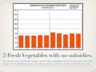 5 FreshVegetables with no subsidies.
It would be more proﬁtable to grow most of the vegetables shown in this slide show than
to grow the 5 subsidized crops. Incentives are less, not more, for the 5 subsidized crops.
 