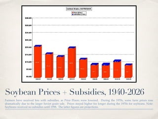 Soybean Prices + Subsidies, 1940-2026
Farmers have received less with subsidies, as Price Floors were lowered. During the 1970s, some farm prices rose
dramatically due to the larger Soviet grain sale. Prices stayed higher for longer during the 1970s for soybeans. Note:
Soybeans received no subsidies until 1998. The latter ﬁgures are projections.
 
