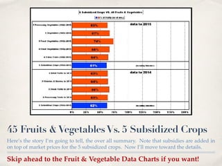 45 Fruits &VegetablesVs. 5 Subsidized Crops
Here’s the story I’m going to tell, the over all summary. Note that subsidies are added in
on top of market prices for the 5 subsidized crops. Now I’ll move toward the details.
Skip ahead to the Fruit & Vegetable Data Charts if you want!
 