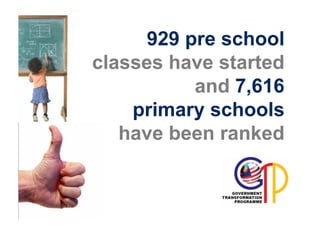 929 pre school
classes have started
          and 7,616
    primary schools
   have been ranked
 