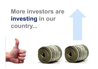 More investors are
investing in our
country...
 