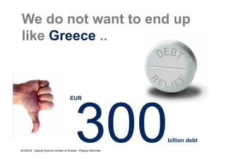 We do not want to end up
 like Greece ..



                                       EUR




                                          300
SOURCE : Deputy finance minister of Greece , Filippos Sahinidis
                                                                  billion debt
 