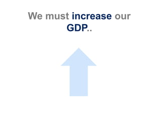 We must increase our
      GDP..
 