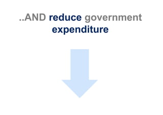 ..AND reduce government
       expenditure
 