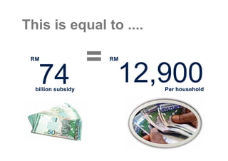 This is equal to ....

 RM
                    =   RM



   74
  billion subsidy
                         12,900
                             Per household
 