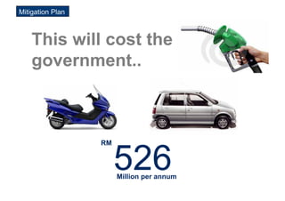 Mitigation Plan



    This will cost the
    government..



                  RM


                       526
                       Million per annum
 