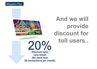 Mitigation Plan




                                            And we will
                                                 provide
                                           discount for
                                             toll users..
                    20% Discount upon
                           next reload
                         (for more than
                  80 transactions per month)
 