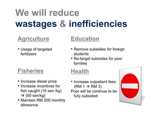 We will reduce
wastages & inefficiencies
Agriculture                   Education
▪  Usage of targeted          ▪  Remove subsidies for foreign
 fertilizers                     students
                              ▪  Re-target subsidies for poor
                                 families

Fisheries                     Health
▪  Increase diesel price      ▪  Increase outpatient fees
▪  Increase incentives for     (RM 1      RM 3)
   fish caught (10 sen /kg)   Poor will be continue to be
      (50 sen/kg)              fully subsided
▪  Maintain RM 200 monthly
   allowance
 