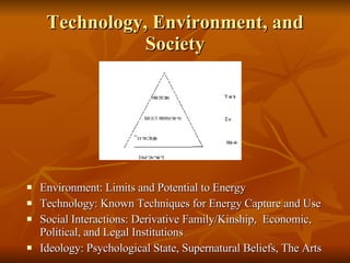 Technology, Environment, and Society Environment: Limits and Potential to Energy Technology: Known Techniques for Energy Capture and Use Social Interactions: Derivative Family/Kinship,  Economic, Political, and Legal Institutions Ideology: Psychological State, Supernatural Beliefs, The Arts 