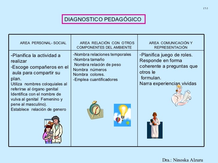 Conta-gotas em abstinente uma síndrome