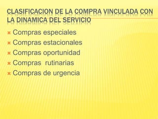 CLASIFICACION DE LA COMPRA VINCULADA CON
LA DINAMICA DEL SERVICIO
 Compras especiales
 Compras estacionales
 Compras oportunidad
 Compras rutinarias
 Compras de urgencia
 