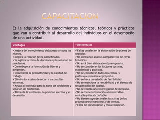 CapacitaciónEs la adquisición de conocimientos técnicos, teóricos y prácticos que van a contribuir al desarrollo del individuos en el desempeño de una actividad.