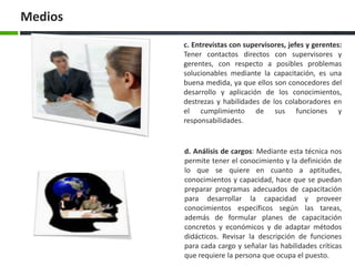  Capacitación de Jefes de Línea