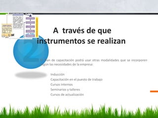 ¿Cómo se elaboran?.     Para la elaboración de un plan de capacitación se consideran, por lo menos, tres aspectos:1. Distribución personalizada de los recursos: Se enfoca en lograr que la mayor cantidad de empleados participen en el plan de capacitación. Es necesario fijar el presupuesto disponible para asignar la capacitación.2. Distribución centrada en la capacitación específica: Está destinada a resolver las debilidades de la organización. Por ello, las acciones se orientan a temas que pueden estar alejados de los intereses de los empleados.3. Distribución orientada a la capacitación específica dando razón de la capacitación general: El proceso de detección de necesidades da cuenta de las fortalezas, en la medida que se han considerado todas las perspectivas y expectativas de la organización.Programas de capacitación