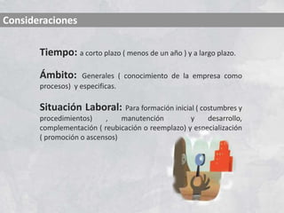 INDUCCION     Su objeto es la ambientación inicial al medio social y físico donde trabaja y se programa para todo colaborador nuevo.  Será ejecutada de preferencia por el Jefe Inmediato. El contenido del programa versará como mínimo lo siguiente:a. La Empresa, visión, misión, su organización y objetivo social.b. Los derechos y deberes del personal de acuerdo con el Reglamento Interno de Trabajo.c. Las Normas, Reglamento y Controles.d. El cargo que va a ocupar, sus funciones y responsabilidades. Otros asuntos relacionados con su cargo.  CAPACITACION EN EL PUESTO DE TRABAJO     Se desarrollara en el propio puesto de trabajo y mientras el interesado ejecuta sus tareas. La ejecutara el Jefe Inmediato, la instrucción se hará individual o en grupos.  