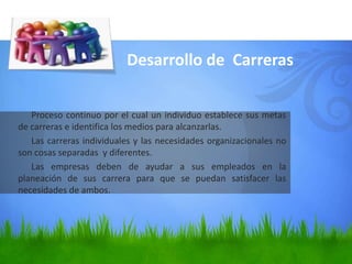 Planes de Capacitación.