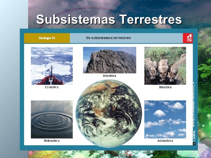 SUBSISTEMAS TERRESTRES EBOOK DOWNLOAD SUBSISTEMAS TERRESTRES EBOOK DOWNLOAD