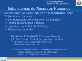 UNIVERSIDAD
                                           CENTRAL DE VENEZUELA


    Subsistemas de Recursos Humanos
 Subsistema de Compensación o Mantenimiento
  de Recursos Humanos
    Compensación (Administración de Salarios)
    Planes de Beneficios Sociales
    Higiene y Seguridad en el Trabajo
    Relaciones Laborales

      Subsistema de Desarrollo de Recursos Humanos
      y Futuro de la Gestión del Talento Humano
          Entrenamiento y Desarrollo de Personal
          Desarrollo Organizacional

         Subsistema de Monitoreo o Control de Recursos Humanos
             Base de Datos y Sistemas de Información
             Auditoria de Recursos Humanos.
 