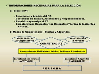  INFORMACIONES NECESARIAS PARA LA SELECCIÓN 
a) Sobre el P.T. 
- Descripción y Análisis del P.T. 
- Contenidos de Trabajo, Autoridades y Responsabilidades. 
- Requisitos que exige el P.T. 
- Características Deseables y no Deseables (Técnica de Incidentes 
Críticos). 
b) Mapas de Competencias – Innatas y Adquiridas. 
Valor econ. p/ 
la Organización 
Valor social p/ 
la Persona 
COMPETENCIAS 
Conocimientos, Habilidades, Juicios, Actitudes, Experiencias 
Características Innatas 
(APTITUDES) 
Característ. Adquiridas 
(HABILIDADES) 
P E R S O N A 
 