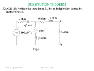 EXAMPLE: Replace the impedance Zab by an independent source by
another branch.
Monday, August 05, 2019 Syed Hasan Saeed 4
SUBSITUTION THEOREM
5 ohm
-j2 ohm
6 ohm j8 ohm
5 ohm
j4 ohm
4 ohm
+
-
V0100 0

Fig.2
a
b
 